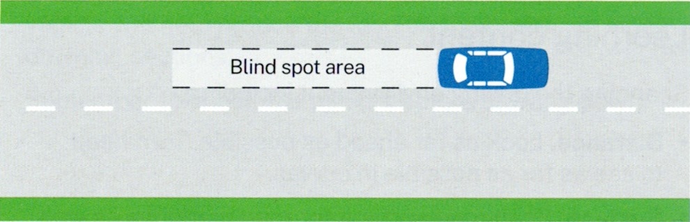Diagram of a vehicle's blind spot area on a road for learner driver training in Marsden Park