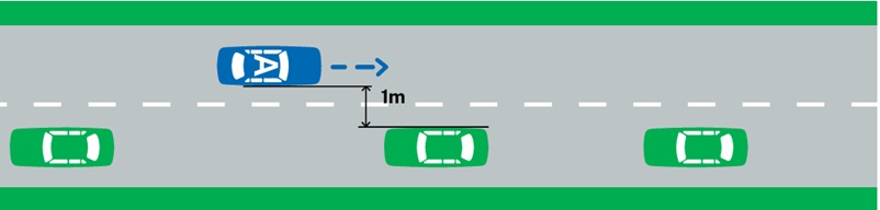 Clearance from oncoming traffic