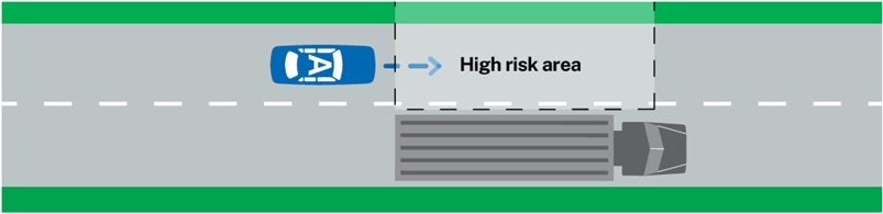 High risk area