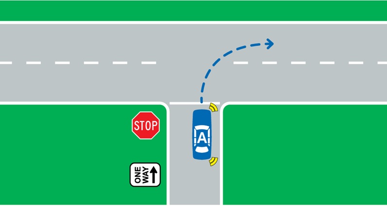 Right turn from one-way street